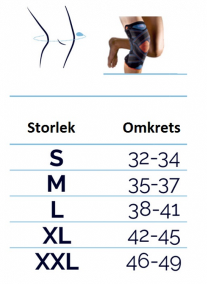 Thuasne Novelastic® - Sports knästöd